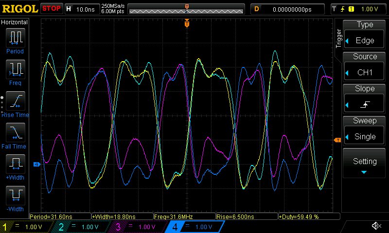 Four traces of somewhat sinusoidal waveforms with frequencies of around 31.6 ⁠MHz and duty cycles of around 59.5%, in two pairs and with each pair's phase offset by 180 degrees