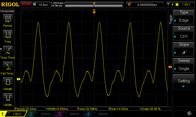 A trace of a somewhat sinusoidal waveform with a frequency of 39.7 ⁠MHz and a duty cycle of 27%