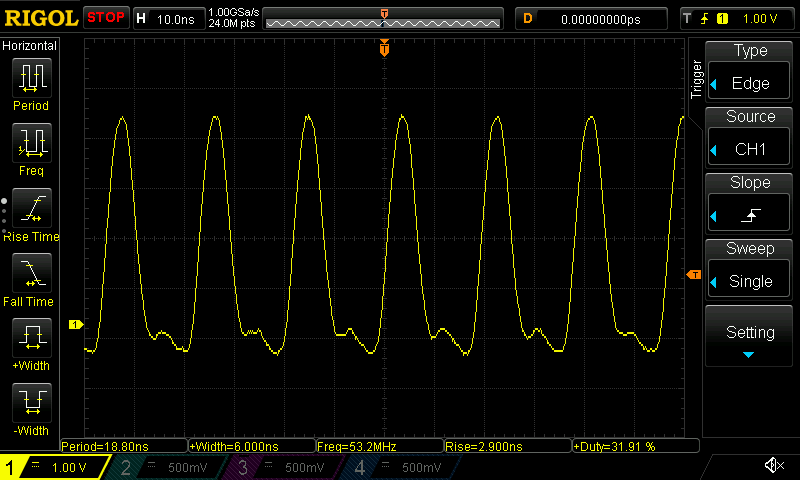 A trace of a somewhat sinusoidal waveform with a frequency of 53.2 ⁠MHz and a duty cycle of 31.9%