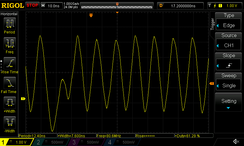 A trace of a sinusoidal waveform with a frequency of 80.6 ⁠MHz and a duty cycle of 61.29%