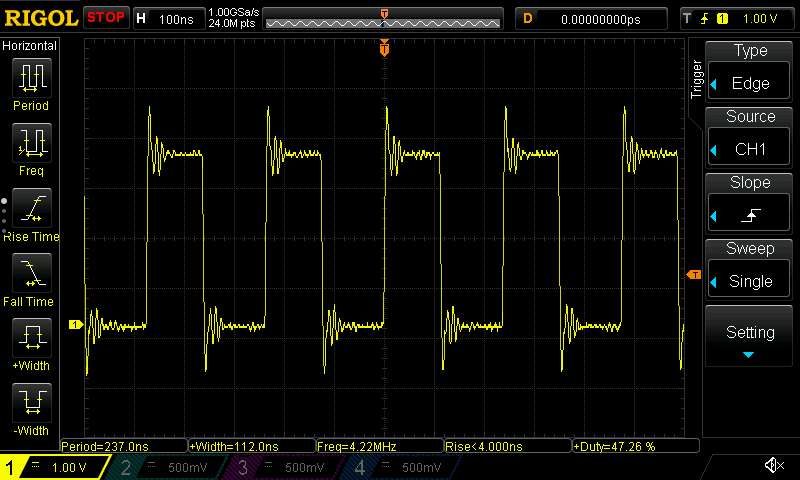 A trace of a periodic square waveform with a 4.22 ⁠MHz frequency and 47.3% duty cycle