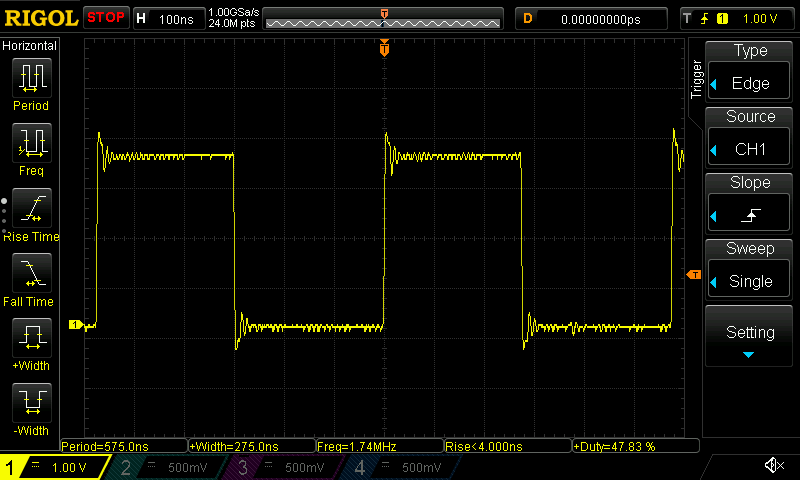 A trace of a periodic square waveform with a 1.74 ⁠MHz frequency and 47.8% duty cycle