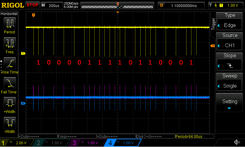 An oscilloscope screenshot showing three traces, each showing a series of pulses 62.5 ⁠μs to 125 ⁠μs apart.