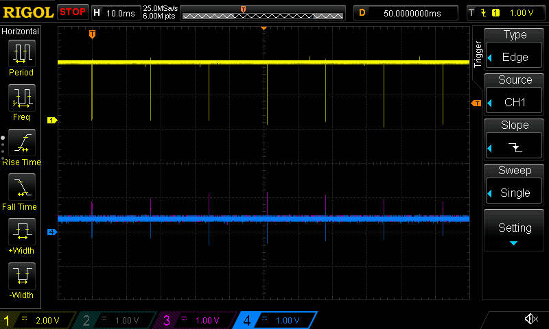An oscilloscope screenshot showing three traces, each showing pulses   about 16 ⁠ms apart.