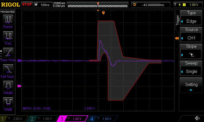 An oscilloscope screenshot showing a single trace with an overlaid   waveform template.