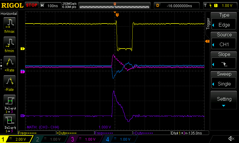 An oscilloscope screenshot showing a single zoomed-in trace representing   a single incoming link test pulse.