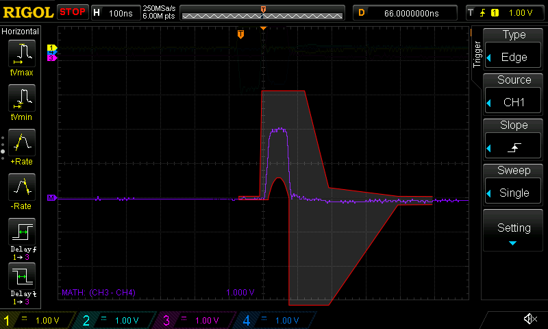 An oscilloscope screenshot showing a single trace, with an overlaid   waveform template.
