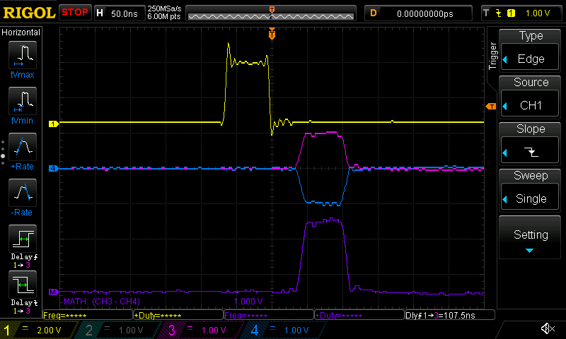 An oscilloscope screenshot showing four traces representing an outgoing   link test pulse.