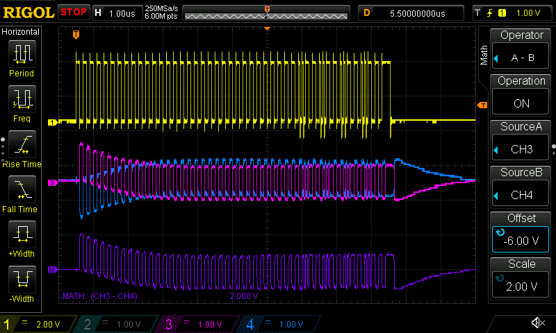 An oscilloscope screenshot showing four traces representing a simulated   outgoing data packet.