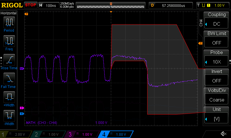 An oscilloscope screenshot showing an outgoing TP_IDL waveform, with an   overlaid waveform template.
