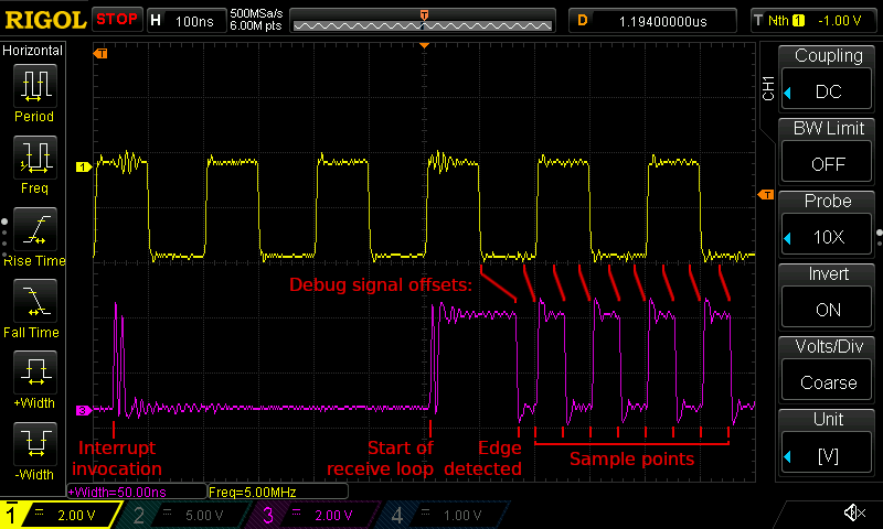 Two oscilloscope traces: one trace oscillating at a 5 ⁠MHz frequency, and   another trace showing a brief pulse followed by an idle period and then   repeated oscillations.