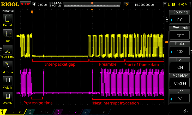 A trace showing two signals both with a long period of inactivity in   between, of about similar length.